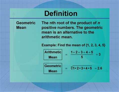 redigfs|redig: meaning, definition